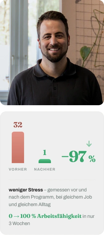 Mind Switch Erfahrung & Testimonial von Lukas