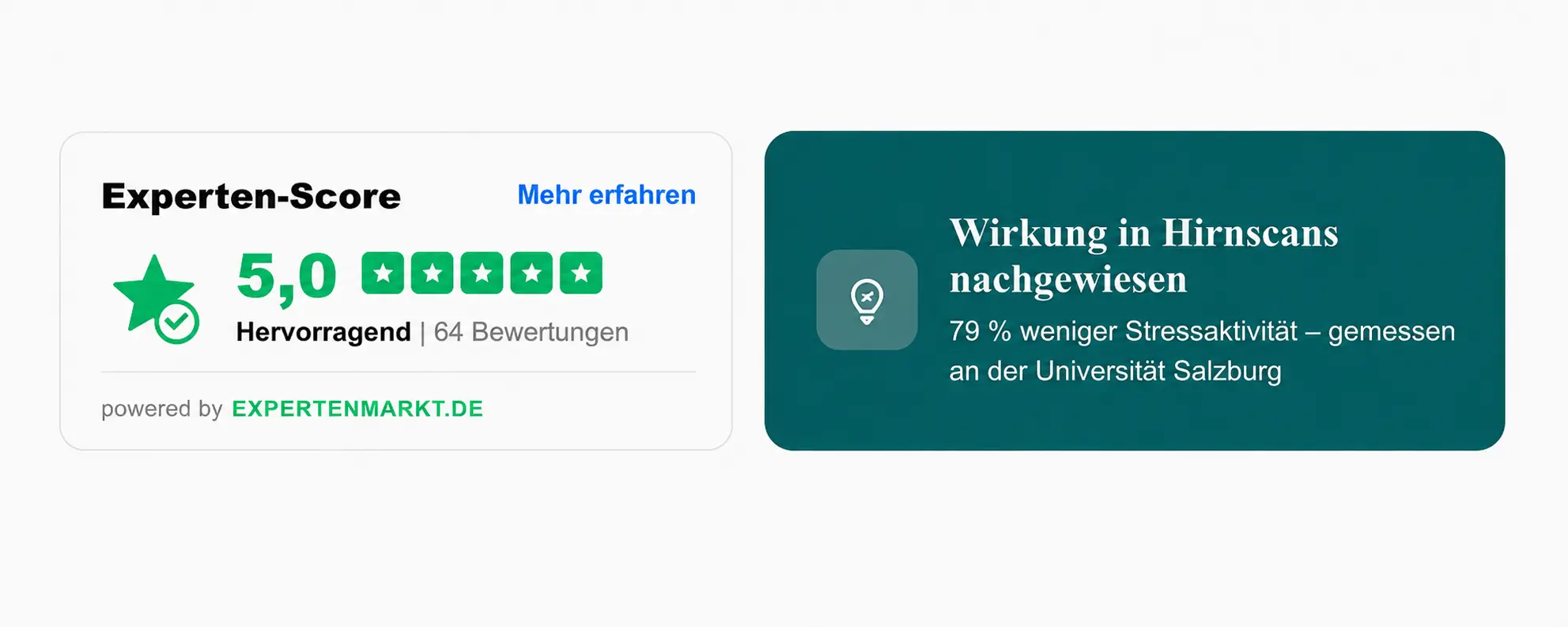 Experten-Score 5,0 · Wirkung in Hirnscans nachgewiesen 